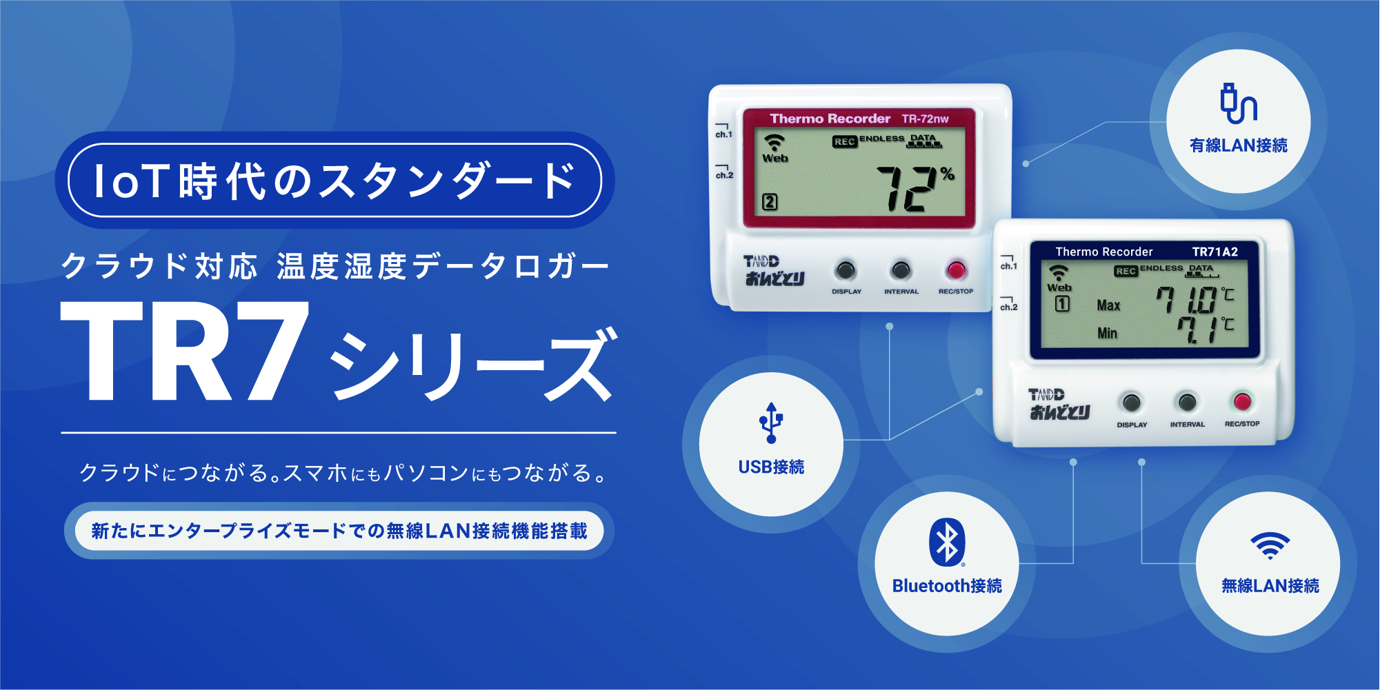 Bluetooth搭載 温度・湿度データロガー｜おんどとり TR-7wbシリーズ