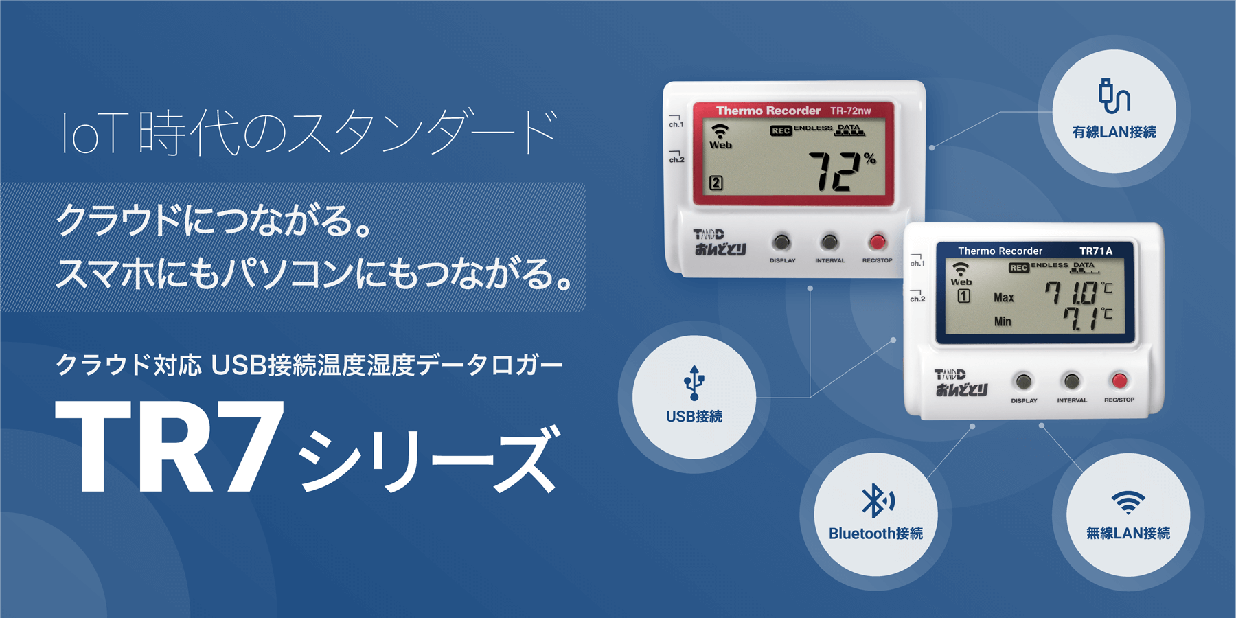 Bluetooth搭載 温度・湿度データロガー｜おんどとり TR-7wbシリーズ